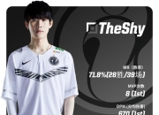 包含TheShy重要时刻出色发挥，巴黎圣日耳曼带队取胜！观众掌声雷动的词条