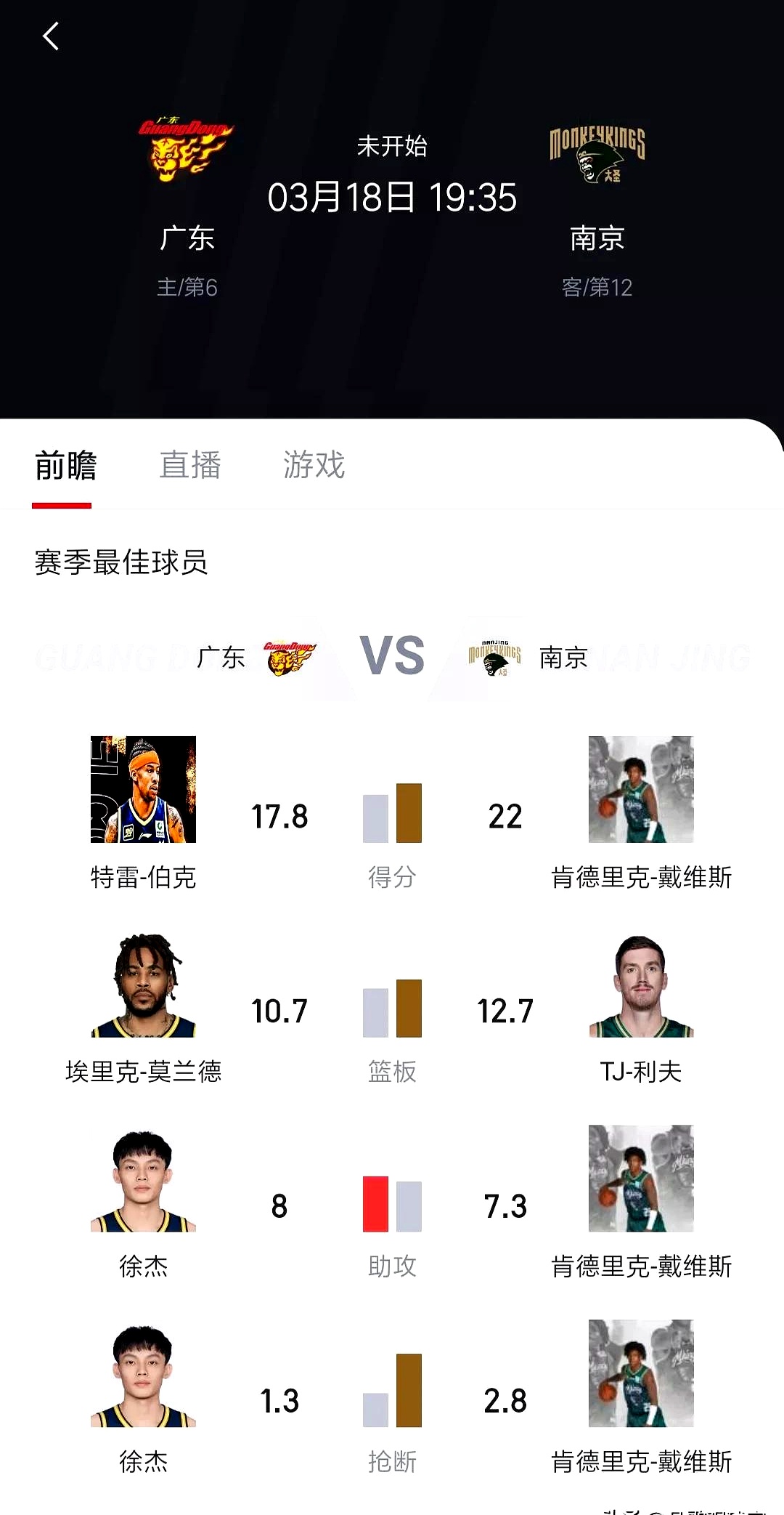 赛前速览：法网季后赛辽宁男篮对阵巴黎圣日耳曼，三大看点值得期待的简单介绍